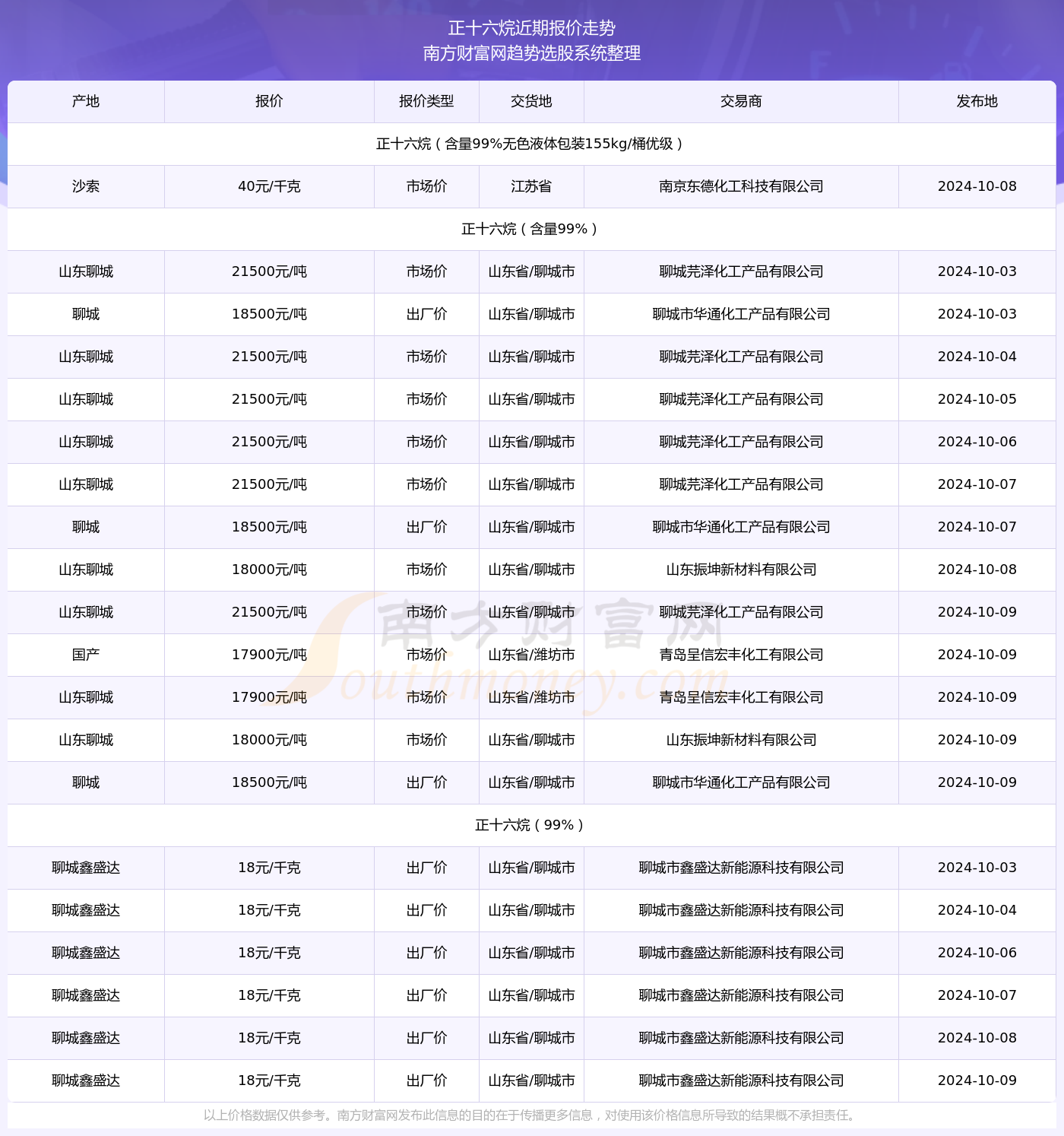 香港资料大全正新版 2024年概览