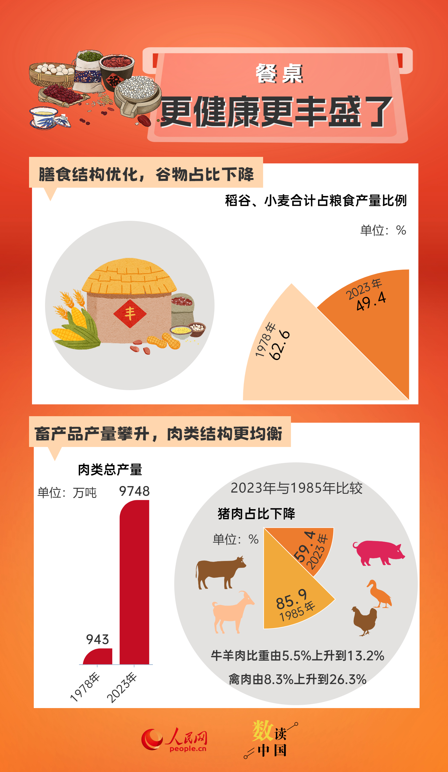 探索2024新澳正版免费资料的特点