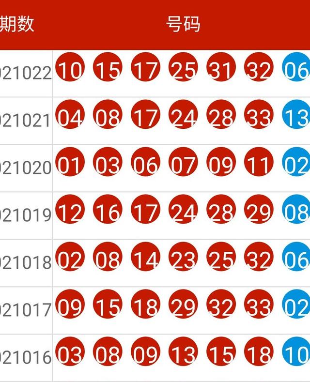 澳门六开彩开奖结果及开奖记录，探索2024年的幸运轨迹