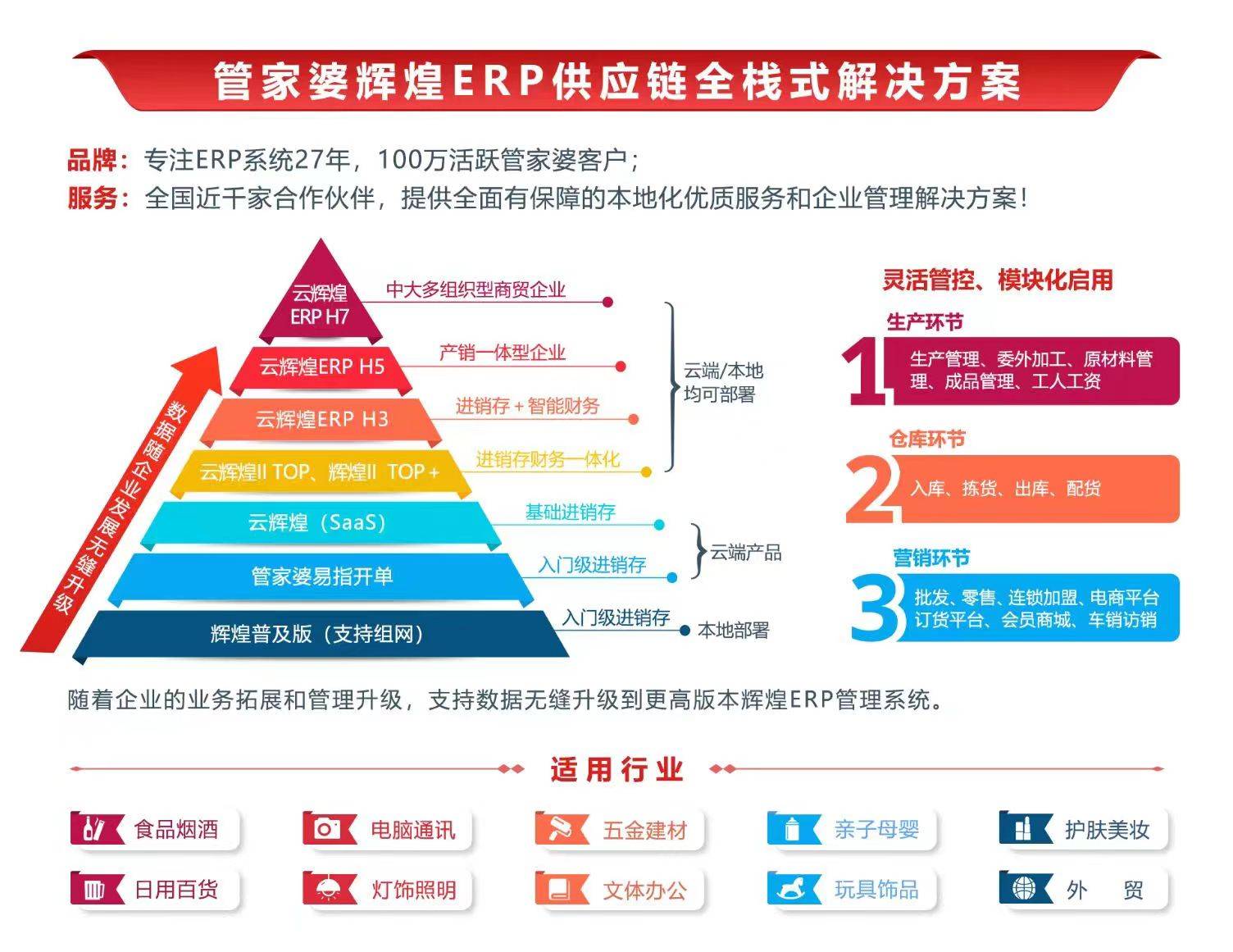 管家婆软件资料概览，展望2024年的数据与趋势分析