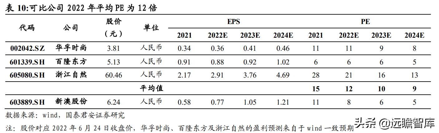 关于2024新澳精准资料免费提供网站的探讨与警示