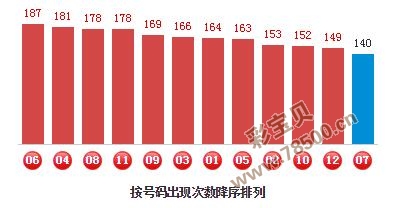 管家婆必出一肖一码一中——揭秘彩票预测的神秘面纱