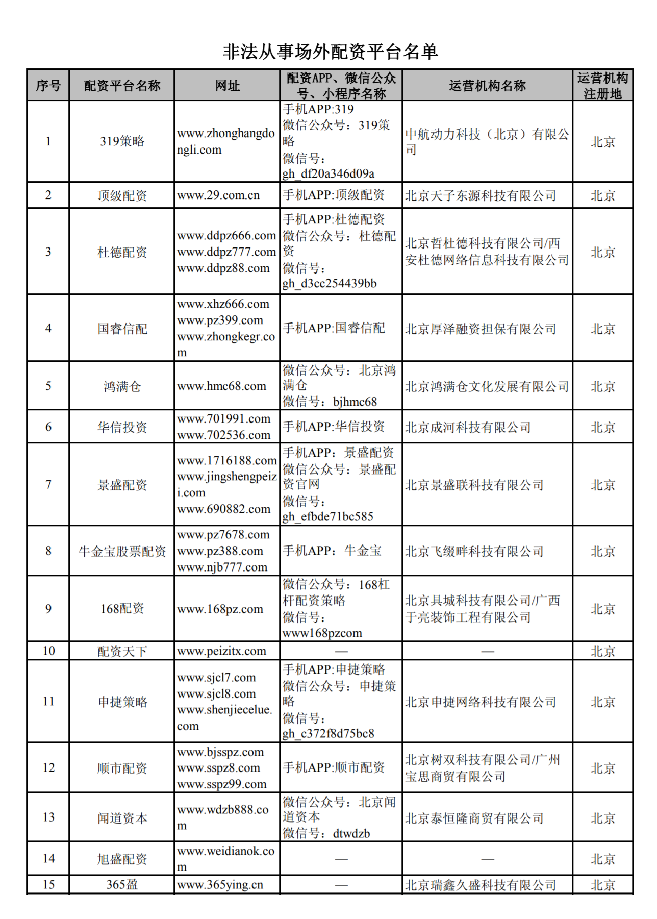 警惕虚假博彩资料，远离违法犯罪风险