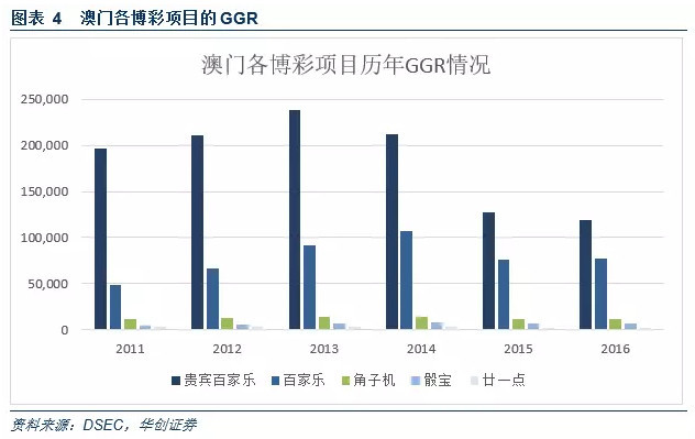 探索未来之门，港澳地区在2024年的新面貌与资料解析