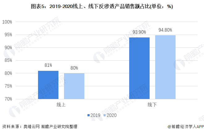 揭秘新澳门彩历史开奖记录走势图，预测与策略分析（以供参考）