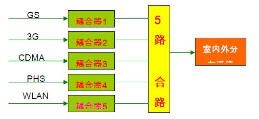 掌握澳彩资料大全，深度解析62827bcσm查询系统