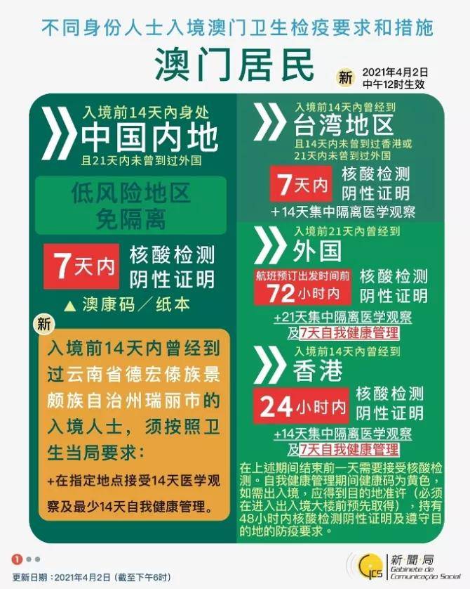 澳门4949开奖最快记录，揭示背后的风险与挑战