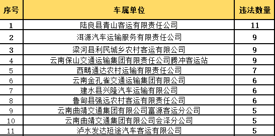 新澳门开奖记录新纪录，揭示违法犯罪问题的重要性