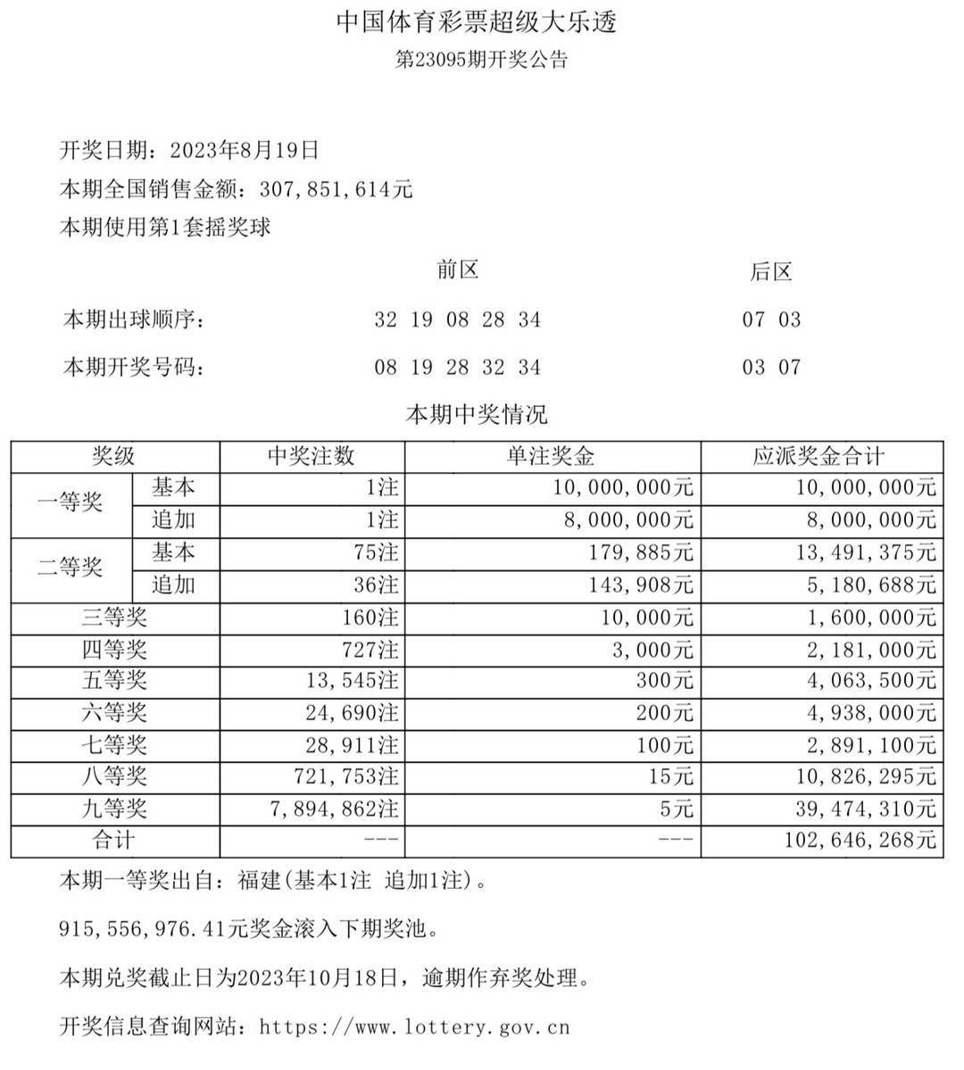 澳门今晚开奖结果，探索彩票背后的故事与影响