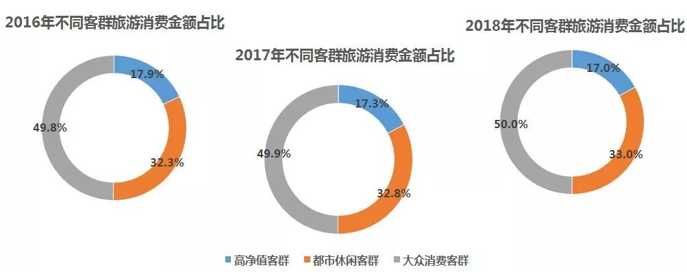 关于澳门博彩业的发展与未来趋势分析——以澳门天天开彩为例