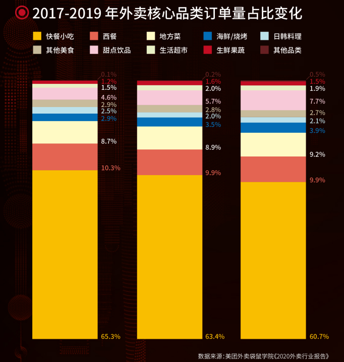 百科 第28页