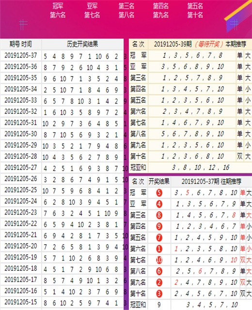 关于新澳天天彩免费资料49的违法犯罪问题探讨