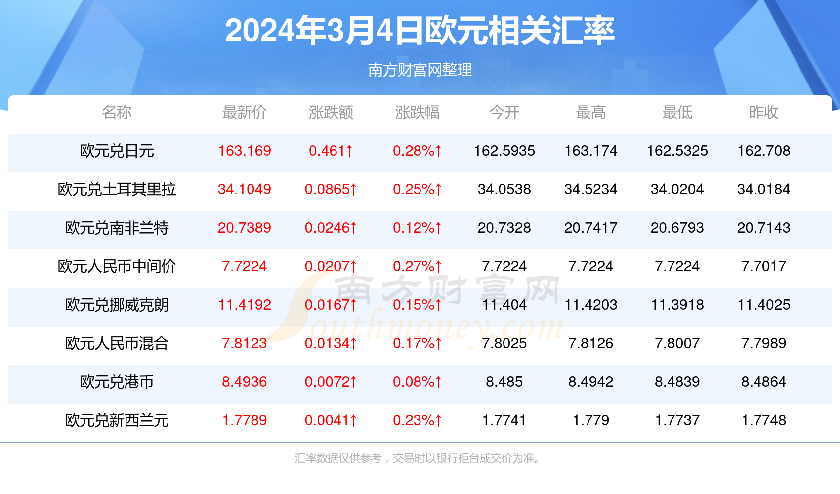 2024年香港正版资料免费大全图片，探索与启示