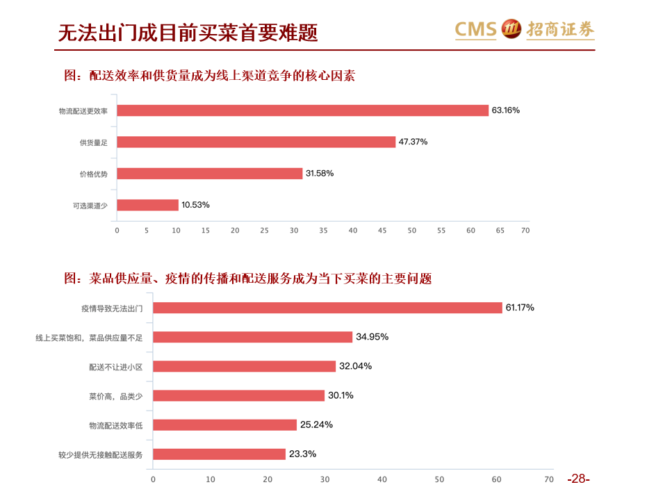 管家婆2024资料精准大全，探索最新数据与策略秘籍