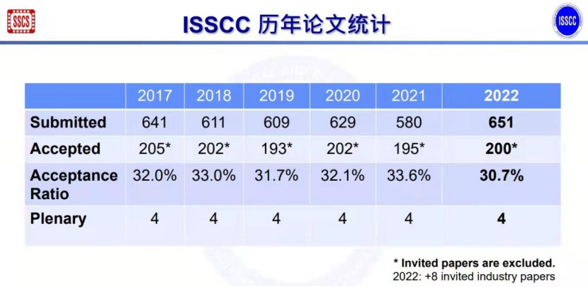 关于澳门买马最准网站的文章