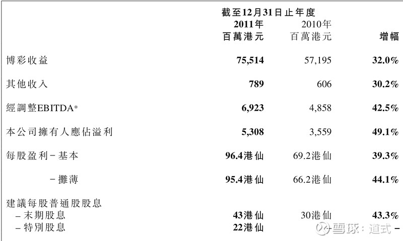 新澳最新开门奖历史记录与岩土科技的融合创新