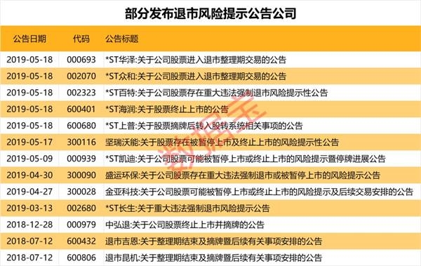 澳彩资料大全的新亮点与潜在风险，一个犯罪问题的探讨（2022年）