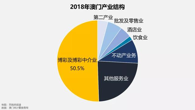 警惕网络赌博陷阱，新澳门三中三码精准100%背后的风险