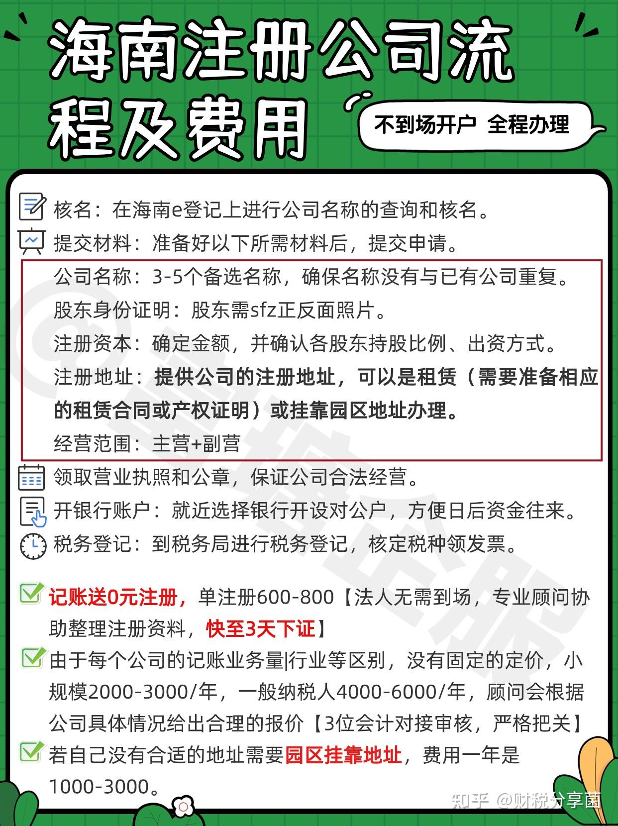 正版资料全年资料大全，助力个人与企业的全面发展