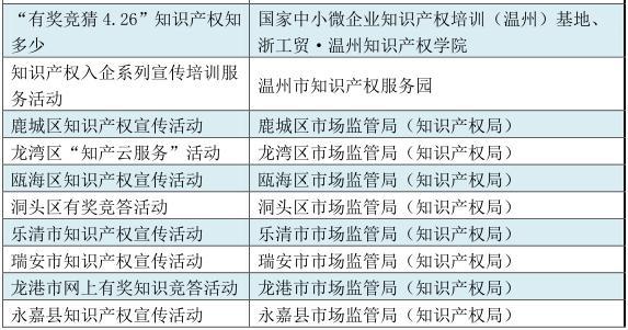 迈向未来的知识宝库——2024全年资料免费大全功能解析