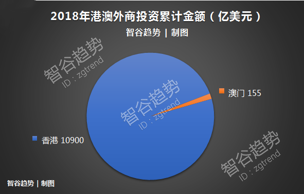 百科 第26页