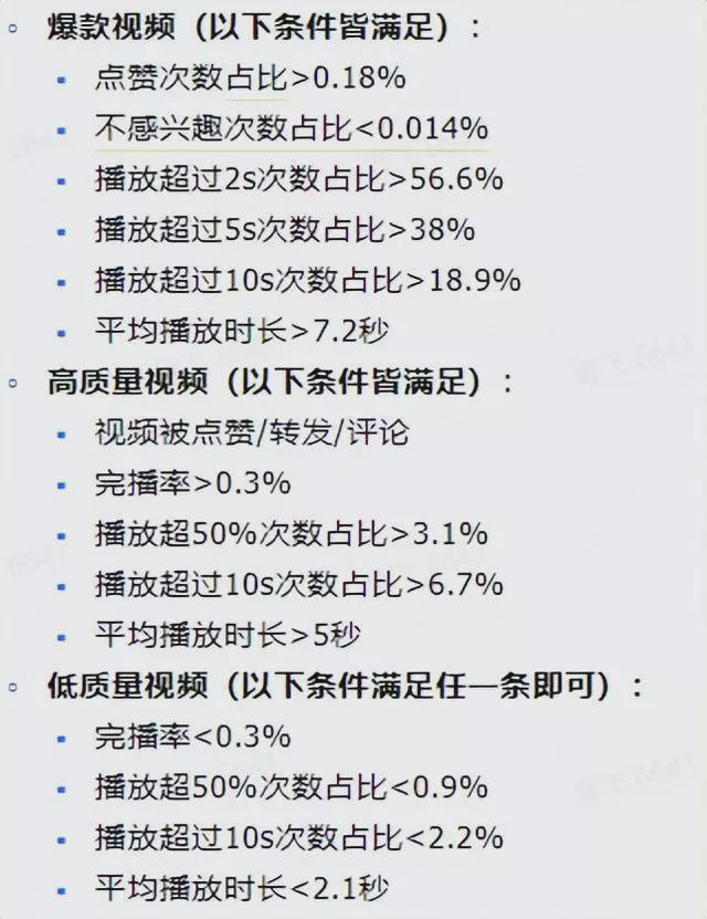 王中王最准的资料，揭秘百分之百准确率的背后秘密