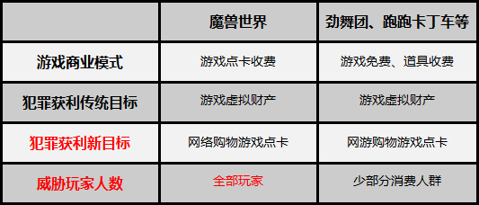 警惕网络犯罪风险，关于精准马会及非法传真图的警示