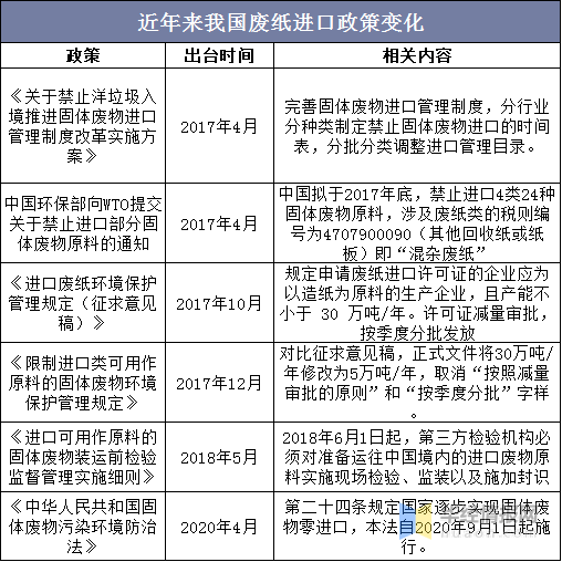 澳门资料表，探索未来的关键信息（2024年展望）