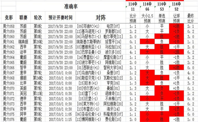 澳彩正版资料长期免费公开吗？探究其背后的真相与影响