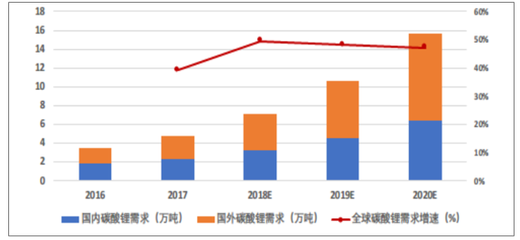 澳门免费公开资料的未来展望，2024年的蓝图