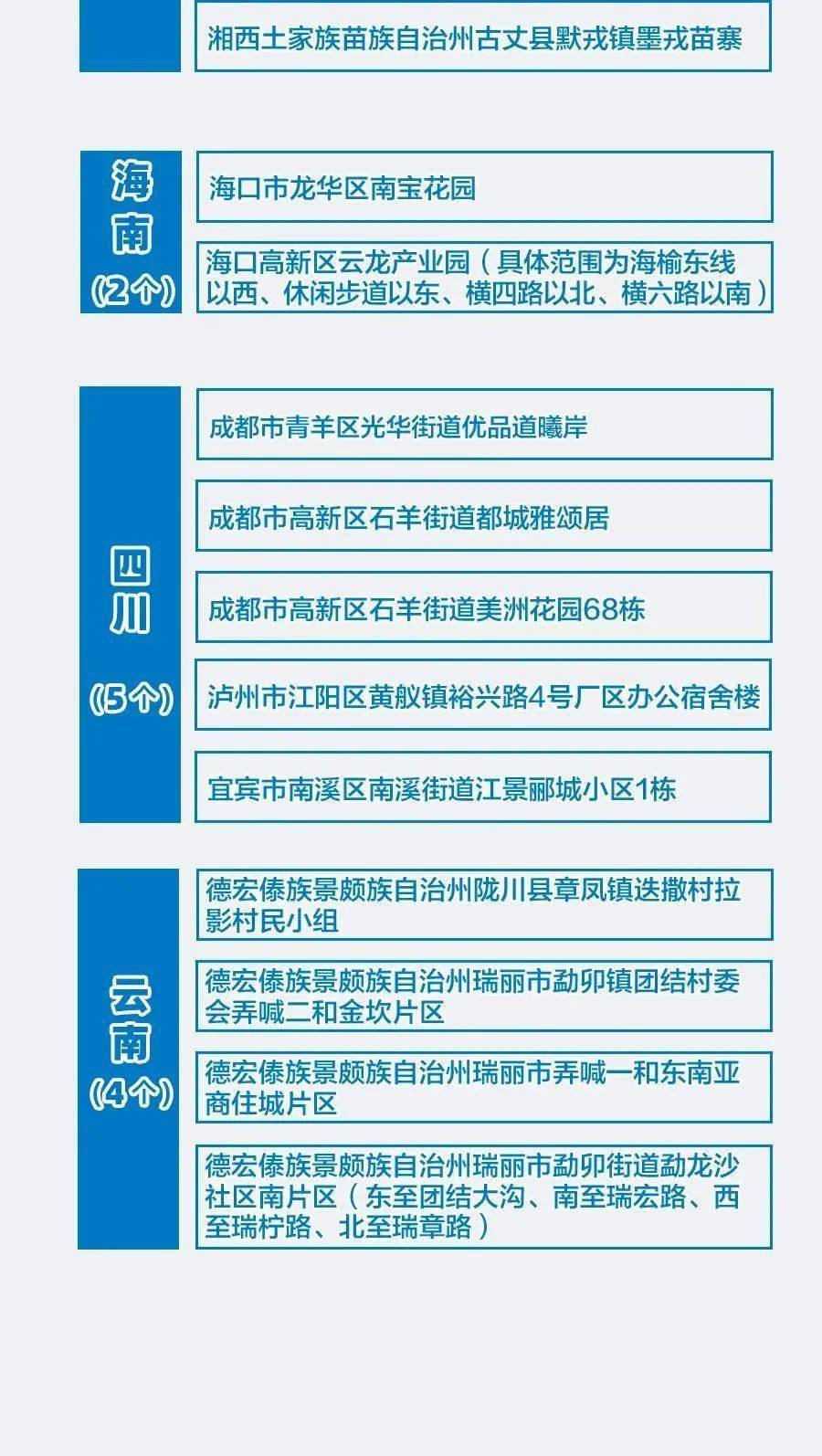 互联网 第25页