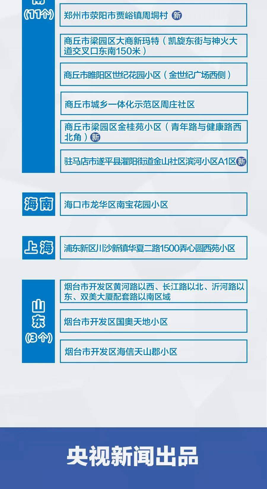 澳门六和彩资料查询与免费查询的风险问题探讨（2024年）