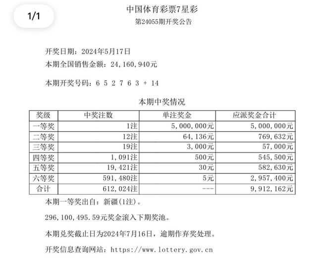 关于澳门码今晚开奖结果记录的文章