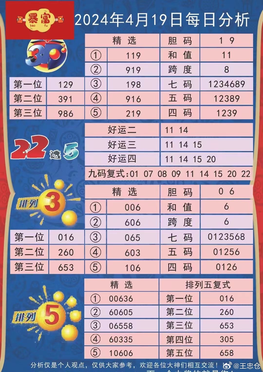 第220页