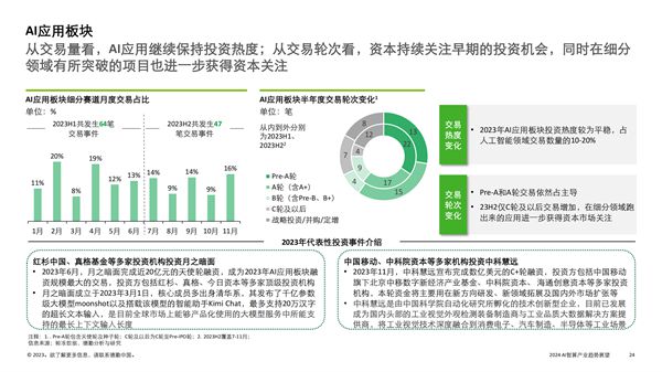 迎接变革，2024年新澳资料免费公开展望