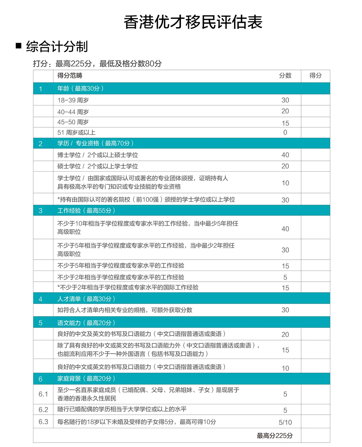 自驾游 第23页