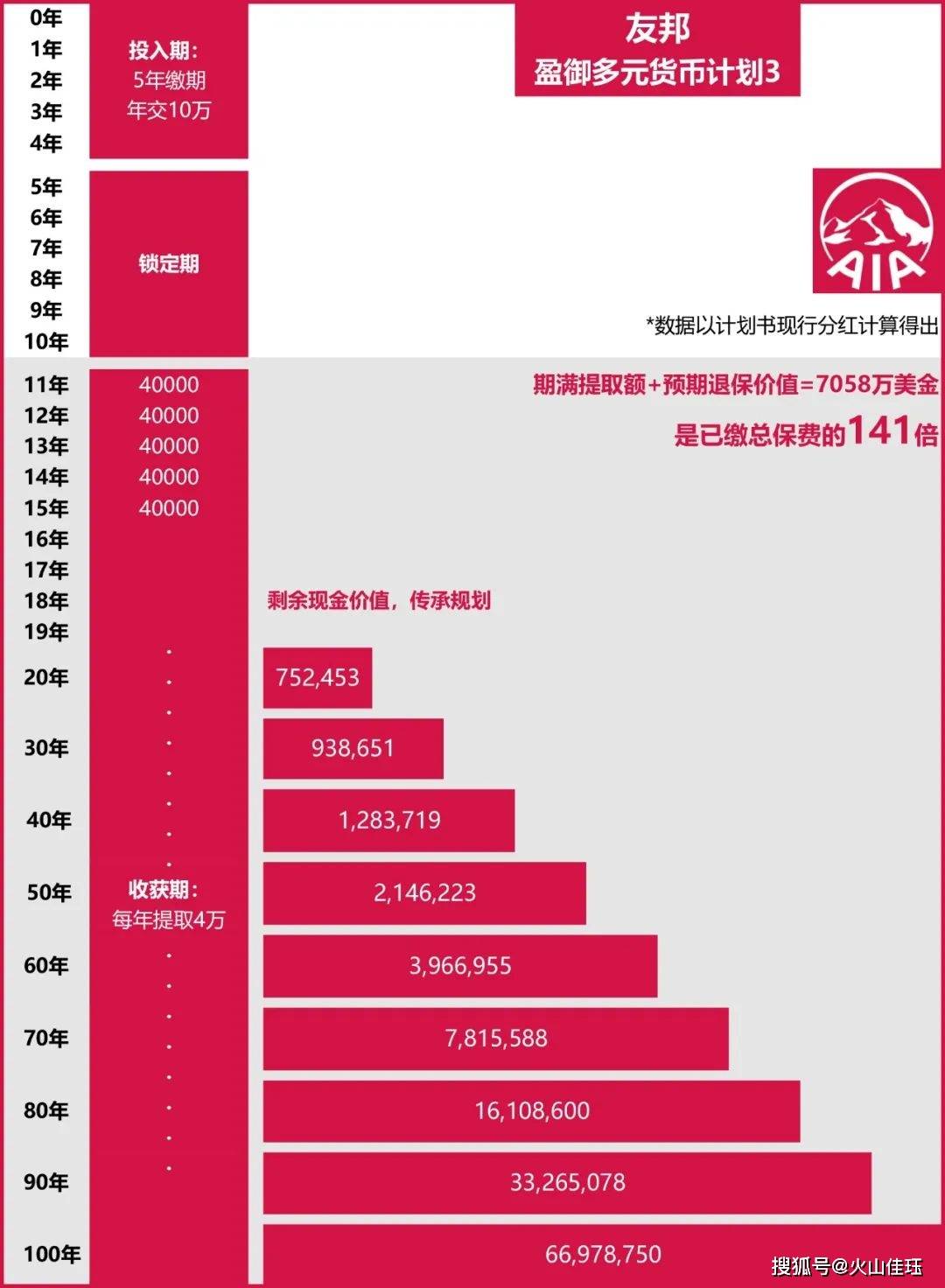 揭秘2024年香港彩票开奖结果及开奖记录