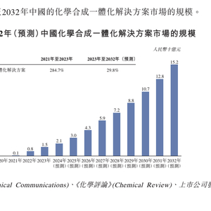 关于新奥天天开奖资料大全及其潜在风险探讨