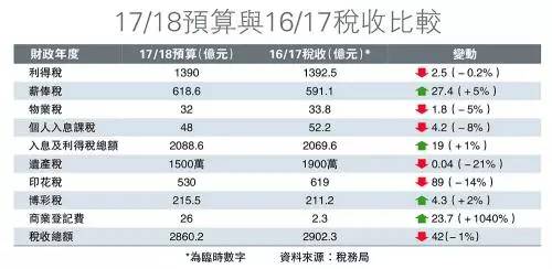 新奥集团内部资料揭秘，2024年最新资料概览