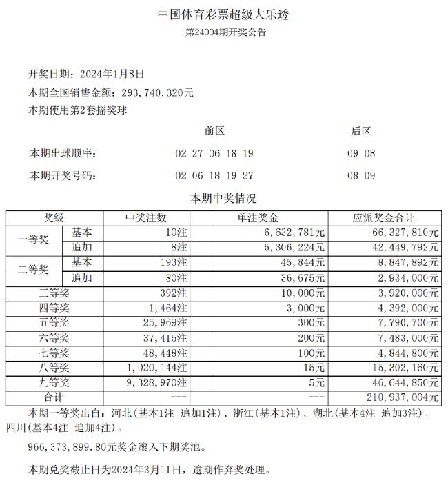 百科 第19页