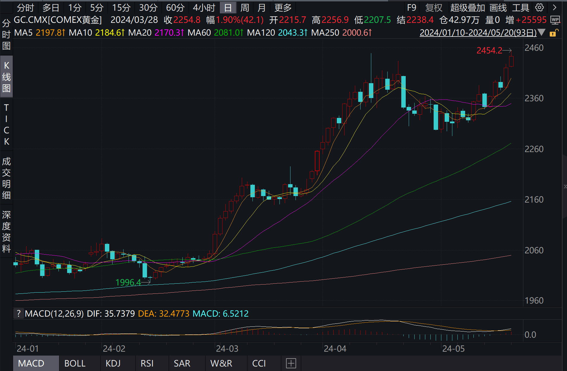 今晚上澳门必中一肖，理性看待博彩，警惕违法犯罪风险