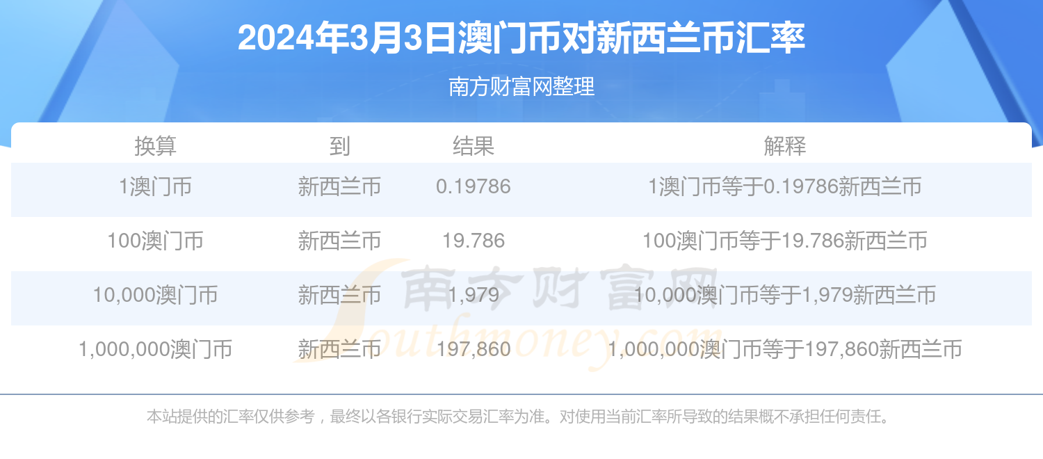 2024澳门特马今期开奖结果查询,关于澳门特马今期开奖结果查询与违法犯罪问题的探讨