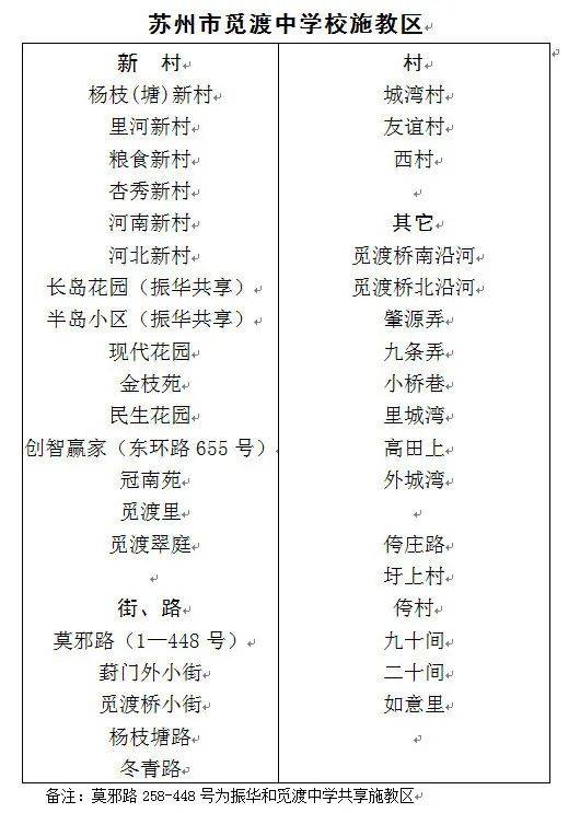 孝义市教育局最新任免公示,孝义市教育局最新任免公示