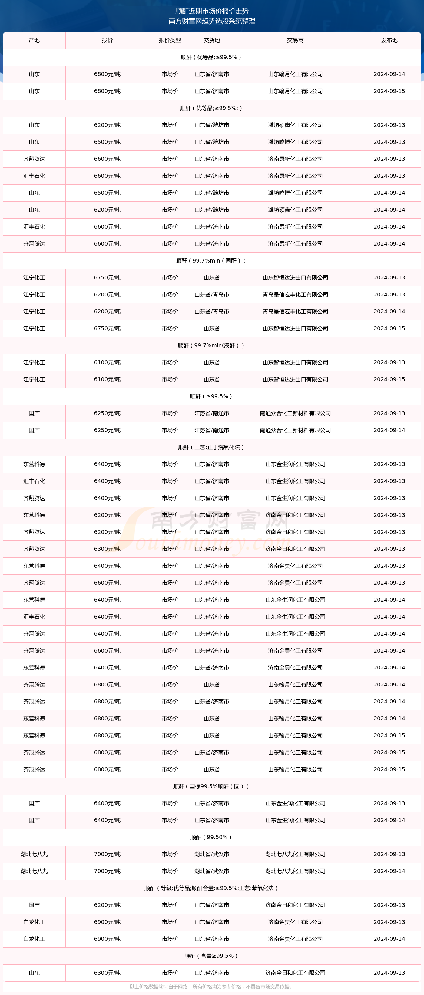 澳门六开奖结果2024开奖,澳门六开奖结果2024年开奖分析预测与探讨