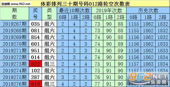 白小姐三肖三期必出一期开奖,关于白小姐三肖三期必出一期开奖的探讨与警示