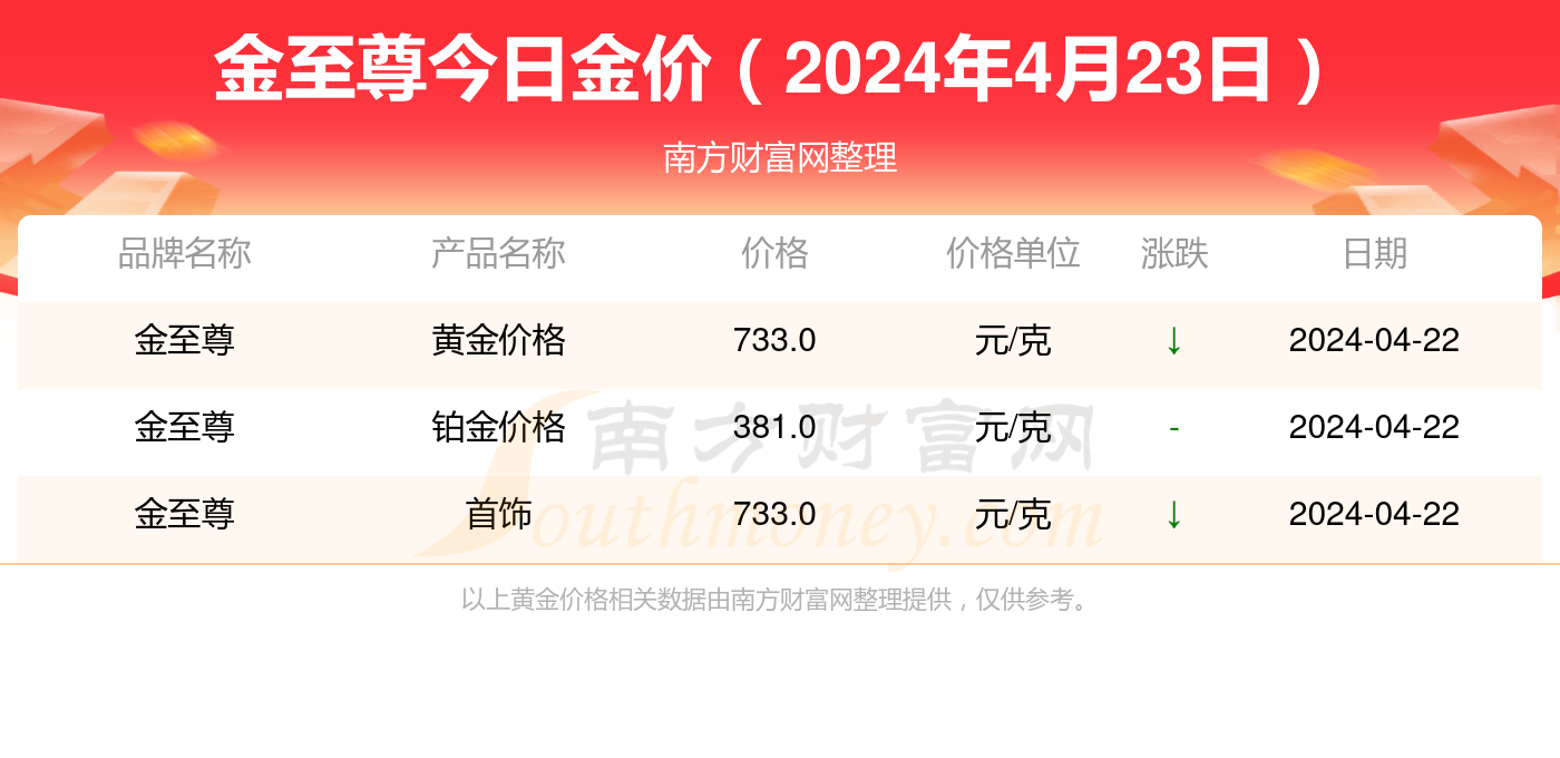 新澳门2024历史开奖记录查询表,新澳门2024历史开奖记录查询表，回顾与探讨