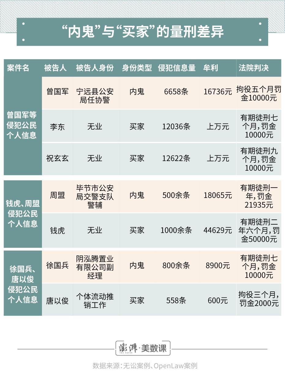 内部资料一肖一码,内部资料一肖一码，揭开犯罪的面纱