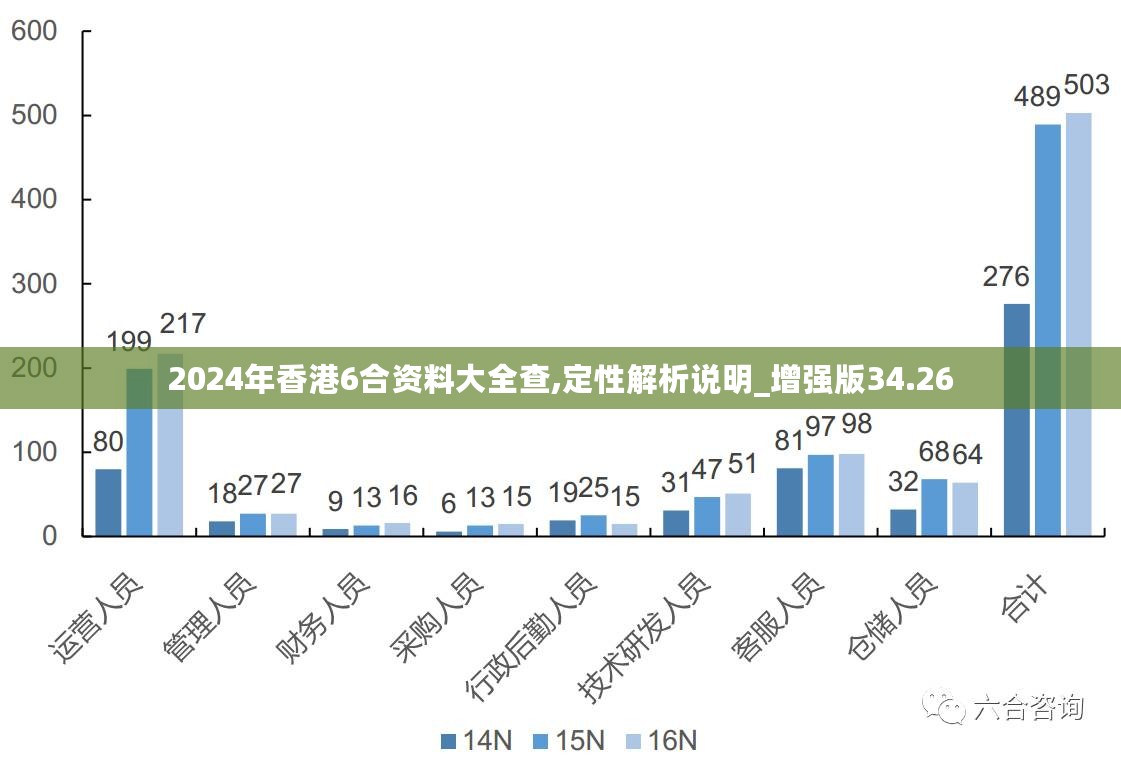 2024年香港内部资料最准,揭秘2024年香港内部资料最准的秘密