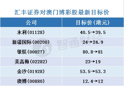 比特币 第14页