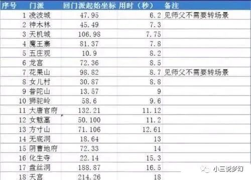 新门内部资料精准大全最新章节免费,新门内部资料精准大全最新章节免费